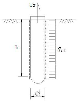 A design method for uplift bearing capacity of short pile foundations of transmission lines