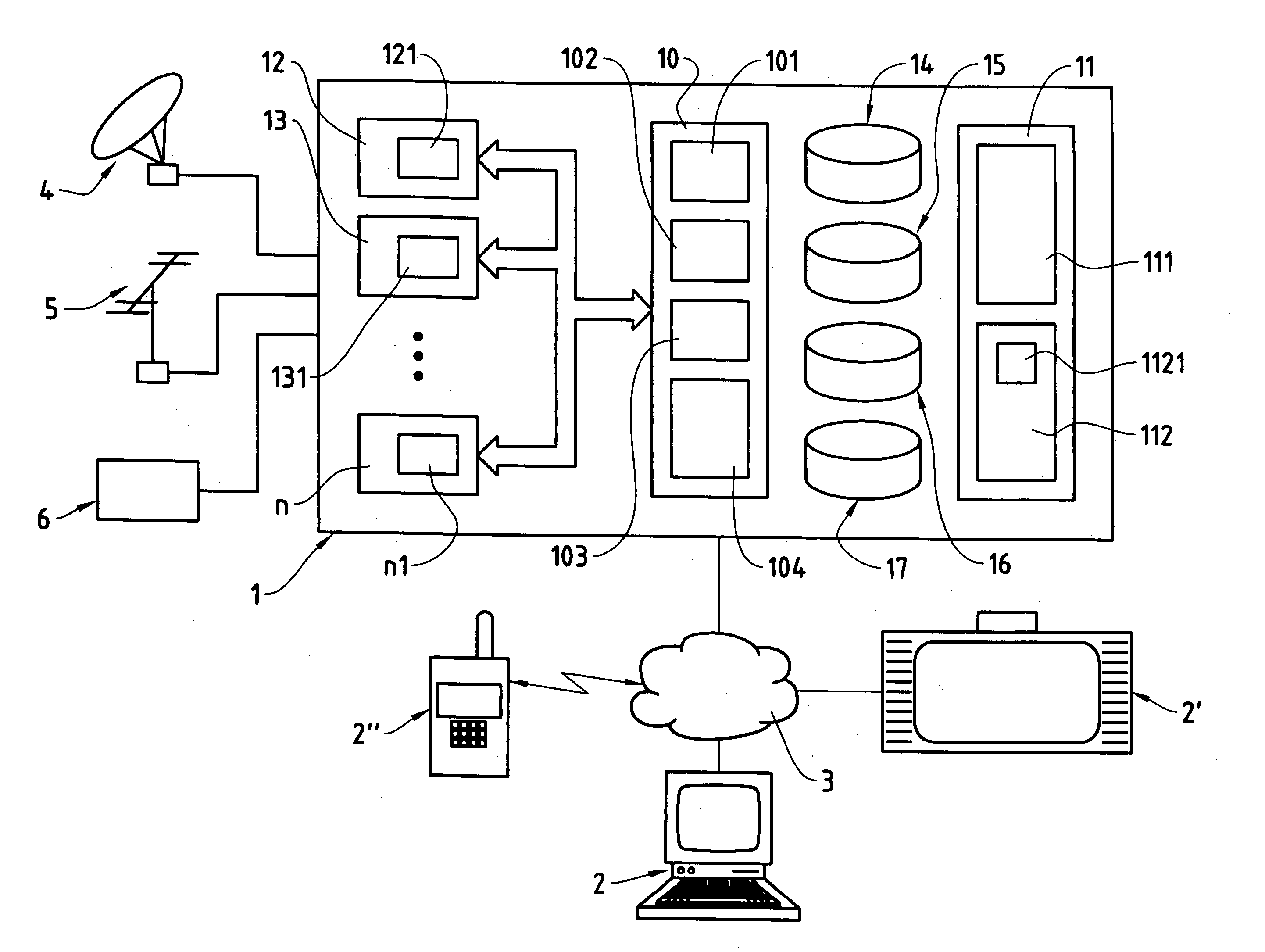 System for recording and playback of television signals from a plurality of television channels