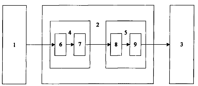 Device and method for generating phosphene for simulating prothetic vision