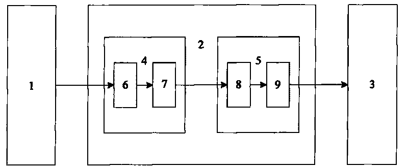 Device and method for generating phosphene for simulating prothetic vision