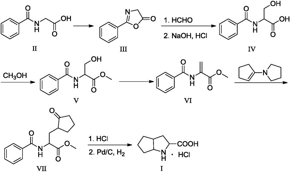 Synthesis method of ramipril key intermediate