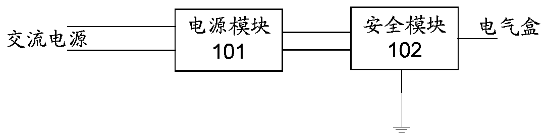 A substrate circuit and control method