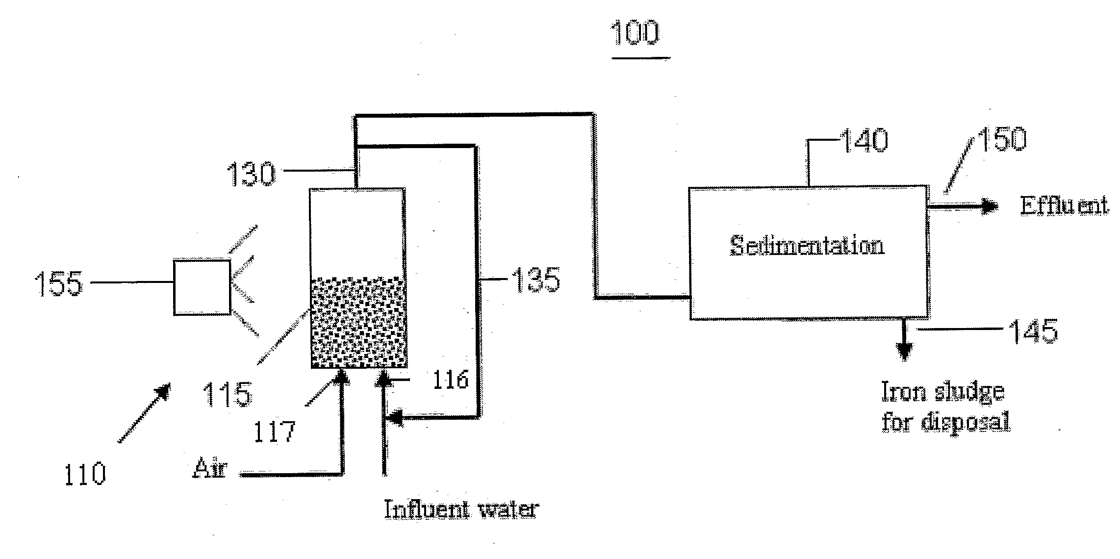 Metal mediated aeration for water and wastewater purification