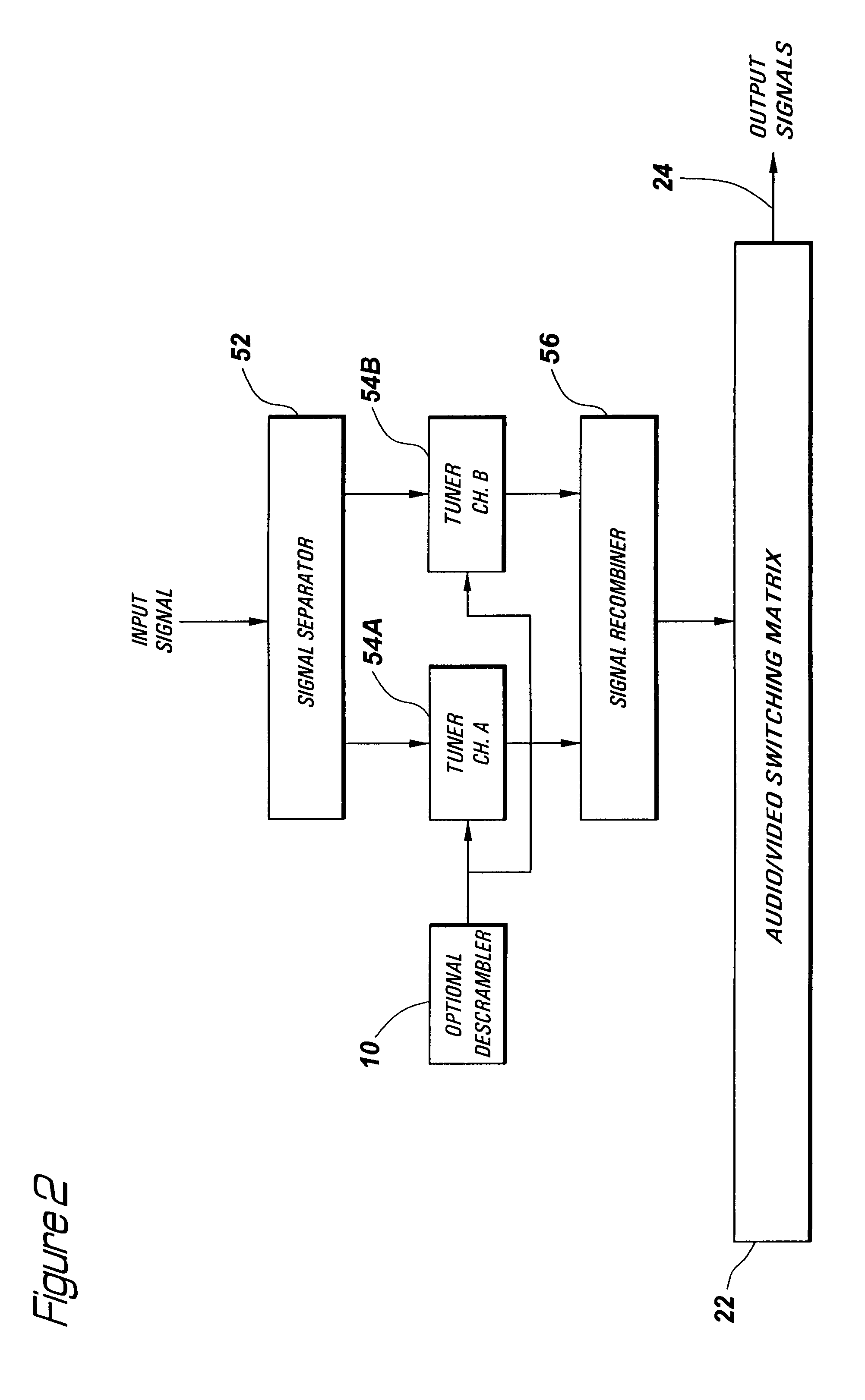 Video input switching and signal processing apparatus