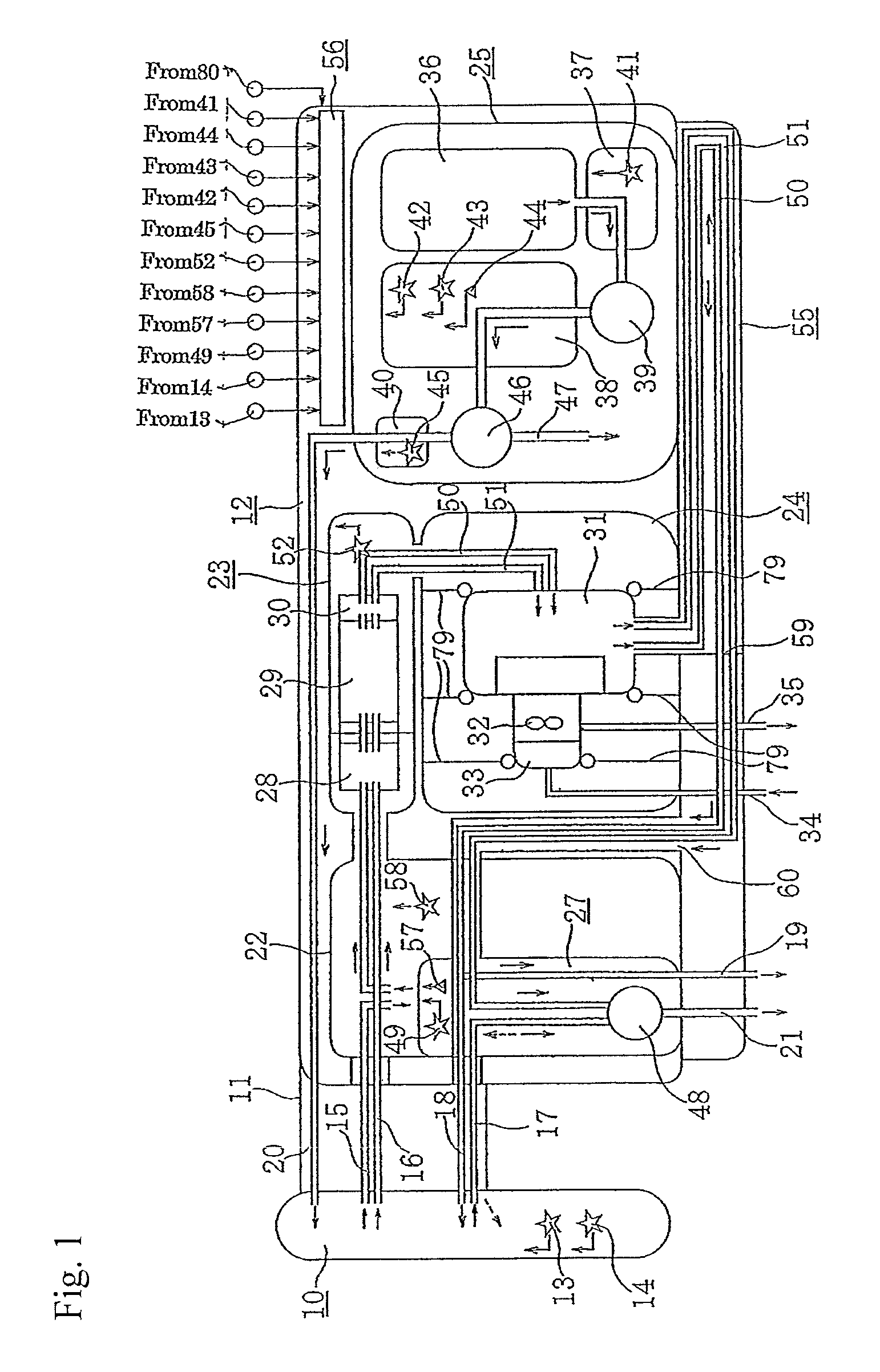 Processing equipment of excretory substances and the method