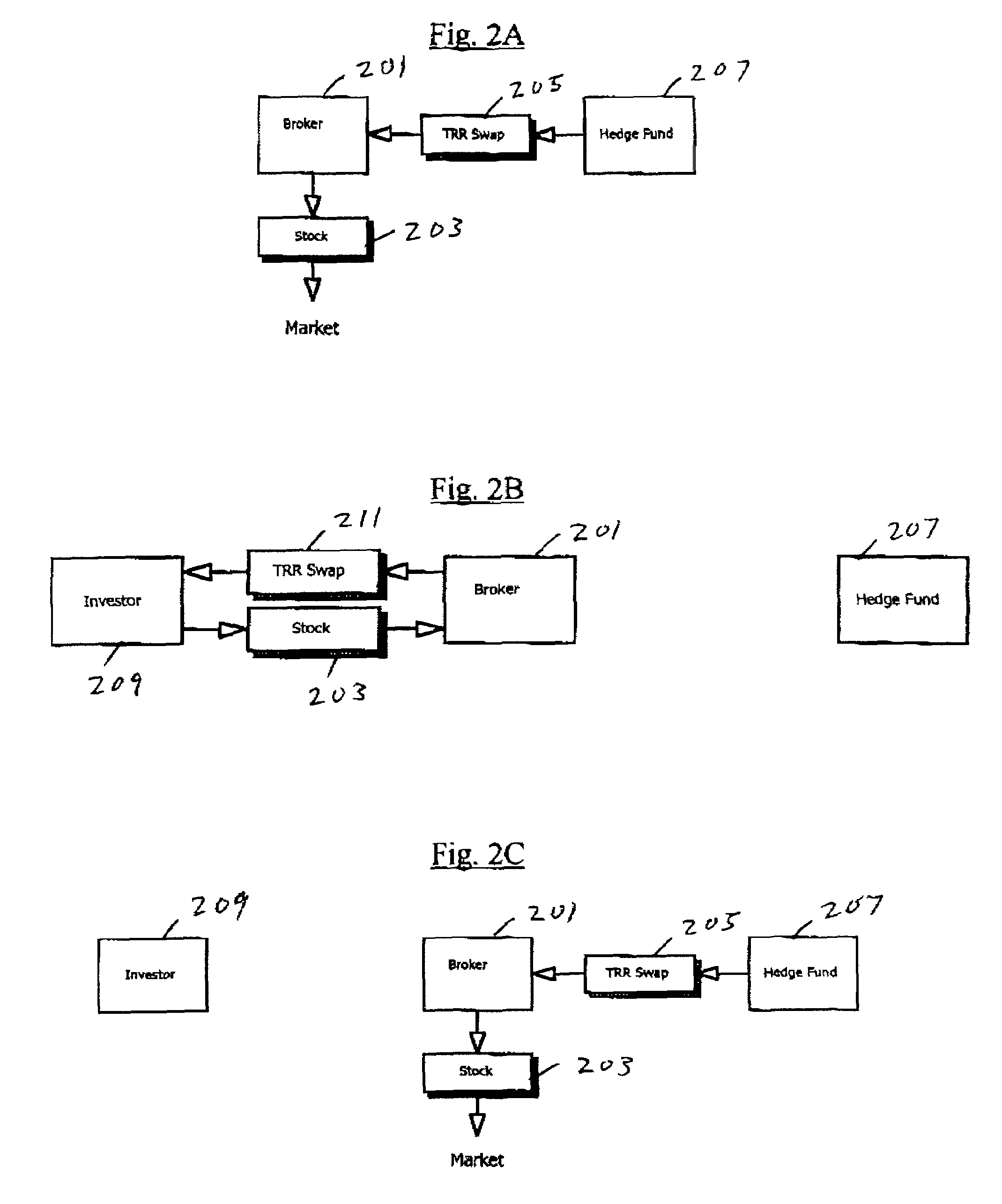 Method for structuring a transaction