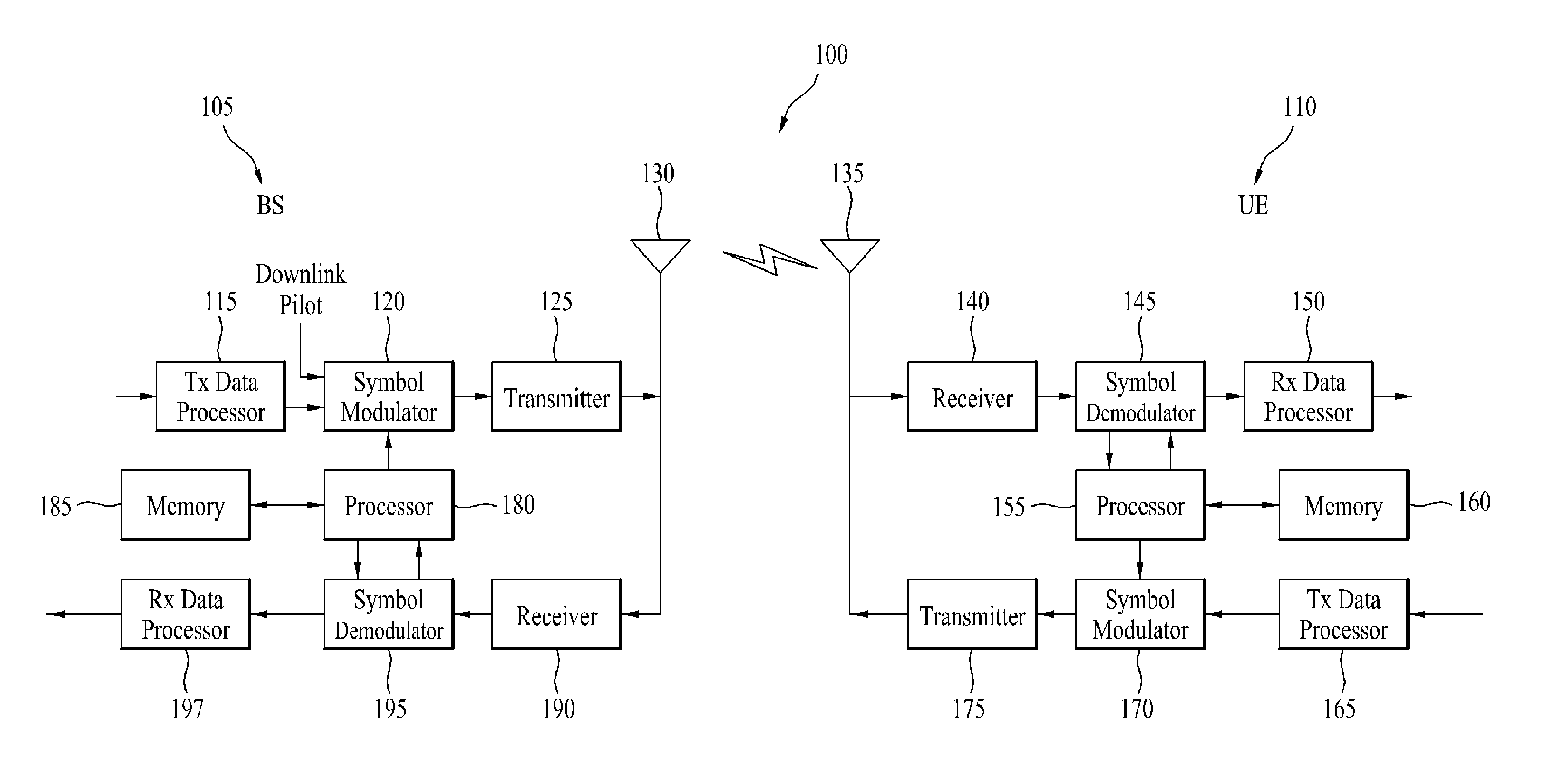 Device for transmitting/receiving basic resource grid type information in a wireless communication system supporting a plurality of serving cells and method thereof