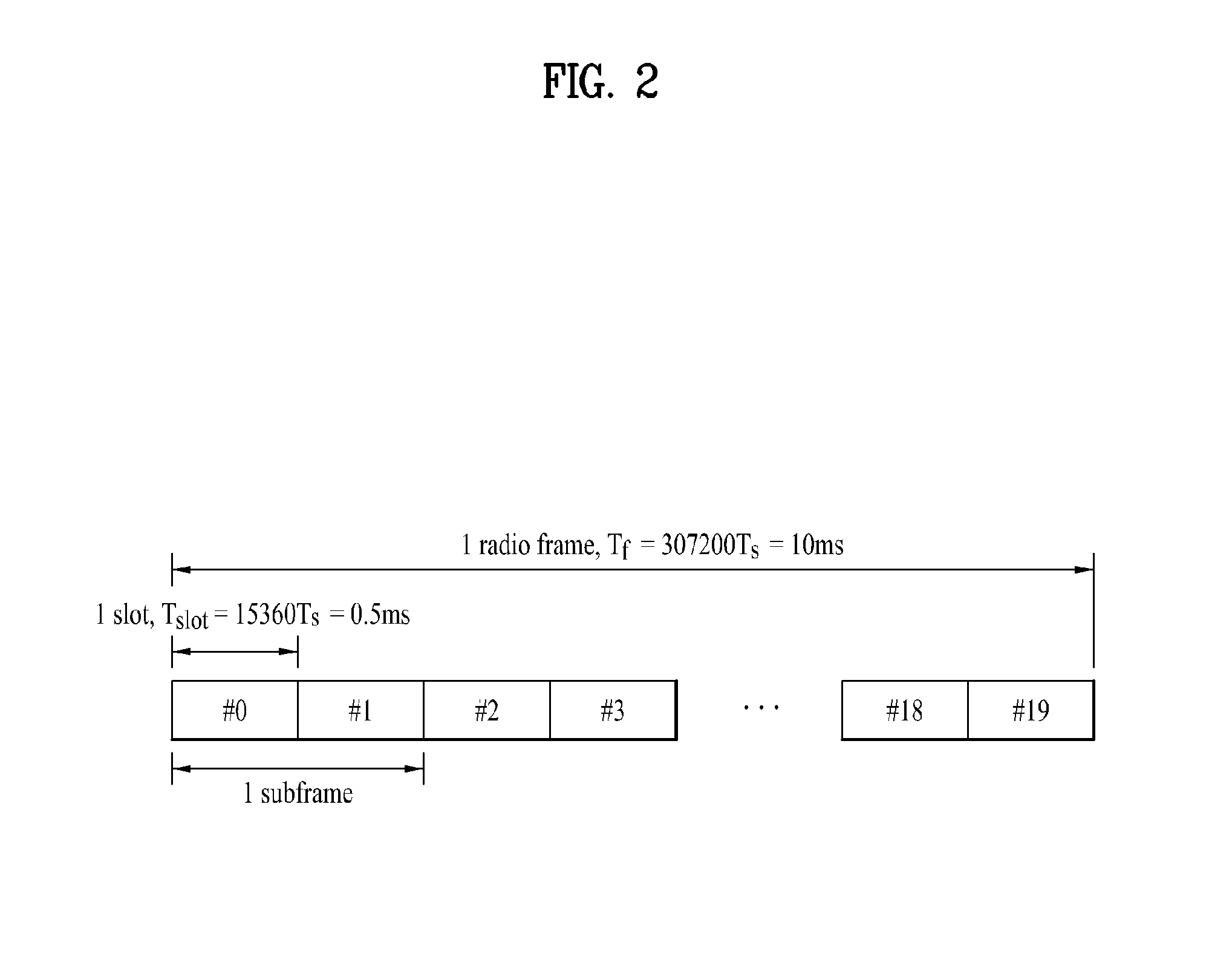 Device for transmitting/receiving basic resource grid type information in a wireless communication system supporting a plurality of serving cells and method thereof