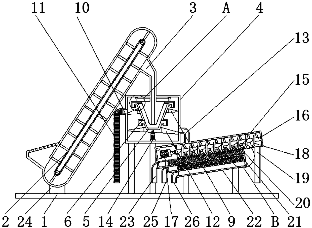 Cereal classifying and separating mechanical device beneficial for removing impurities