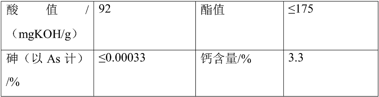 Production device of emulsifier calcium stearoyl lactylate