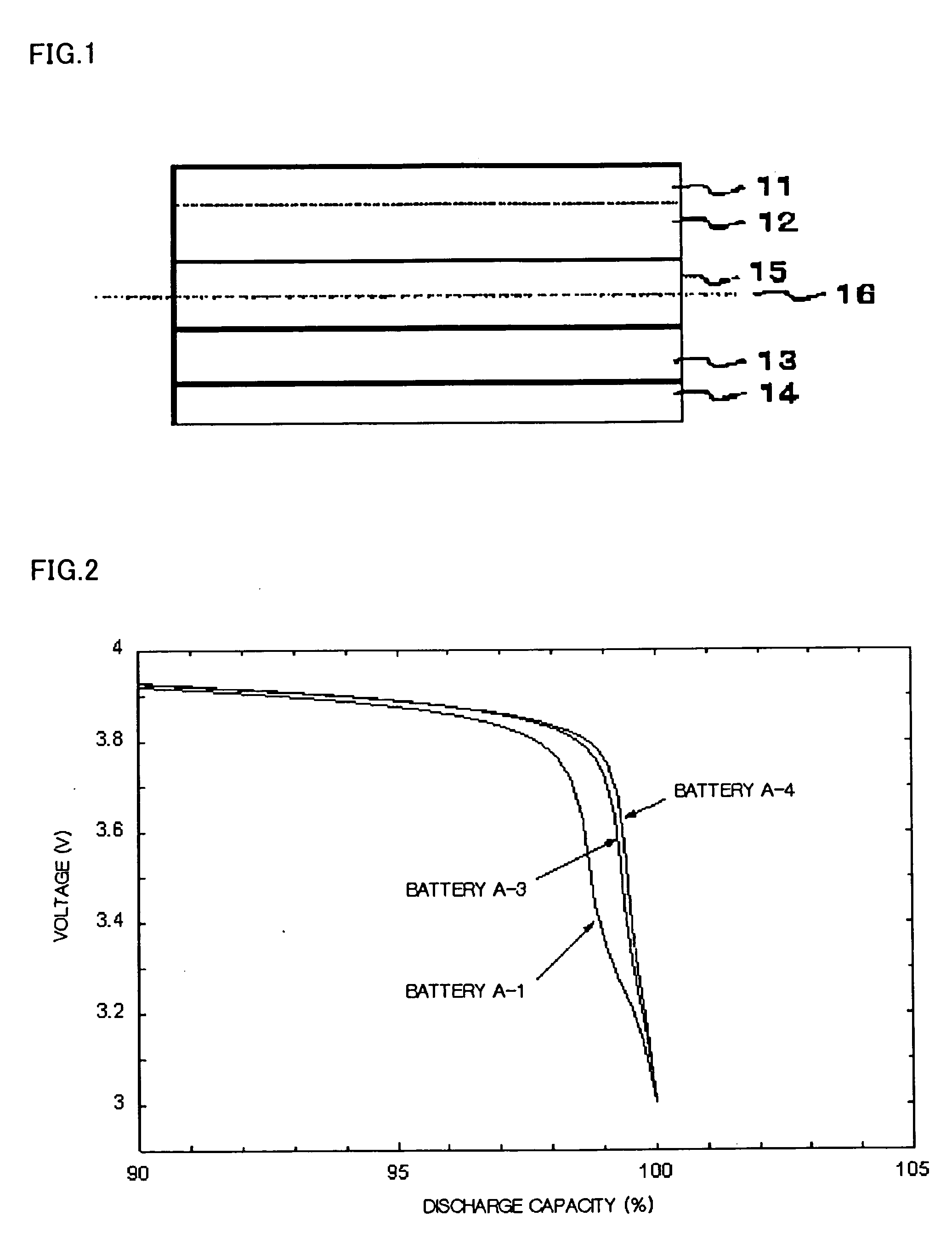 Positive electrode active material for secondary battery, positive electrode for secondary battery, secondary battery and method for producing positive electrode active material for secondary battery