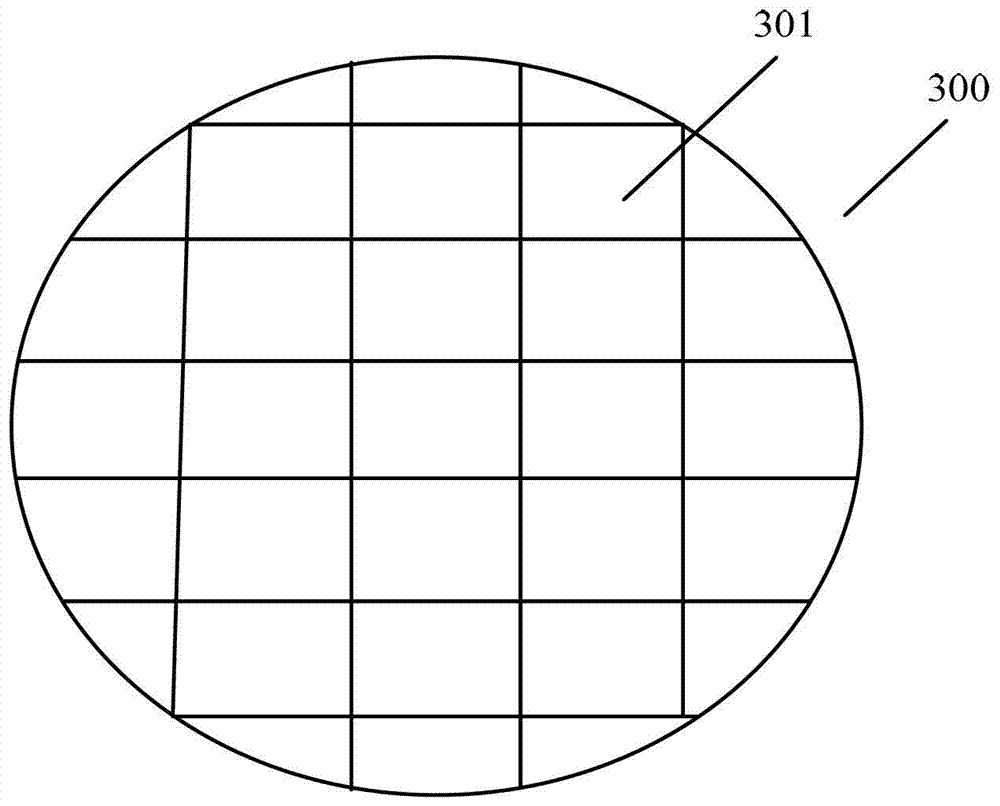 Method for monitoring best focal length of mask plate and exposure equipment