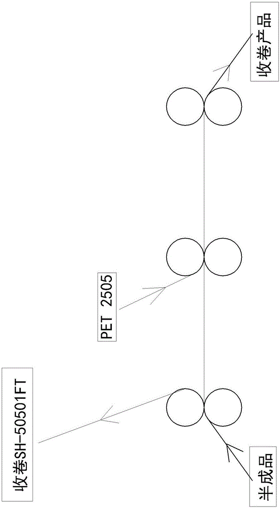 Film transfer technology with silica gel protective film as medium