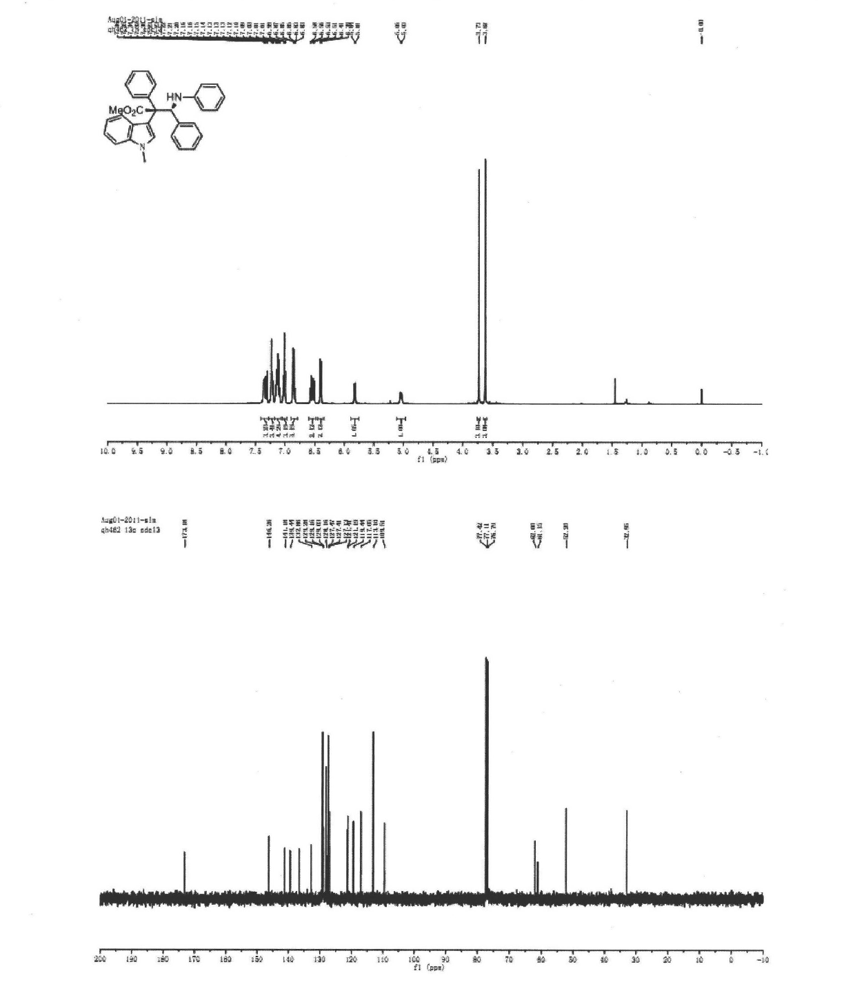 Optically active tryptamine derivative and synthetic method and application thereof