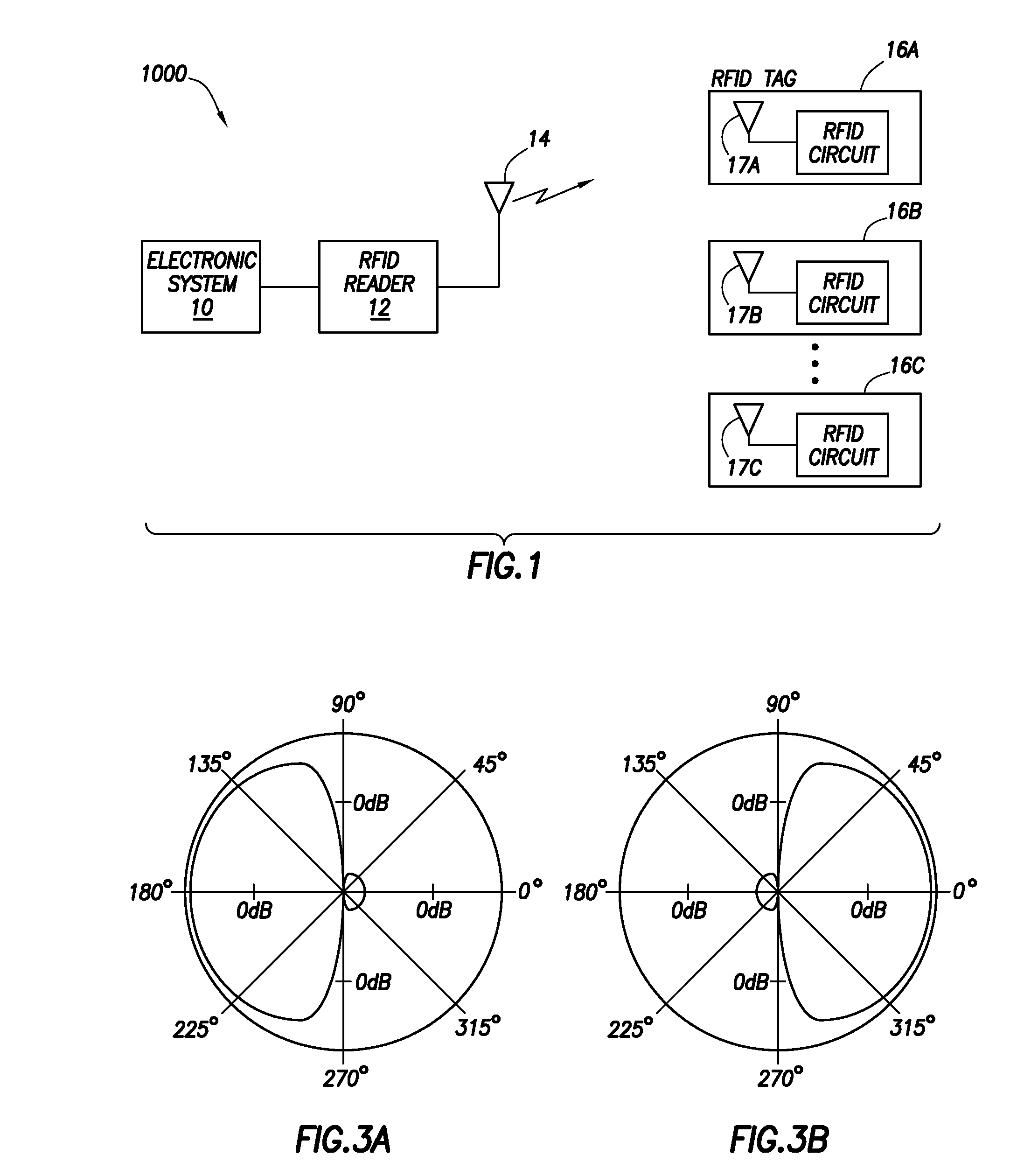 Methods and systems of tagging objects and reading tags coupled to objects