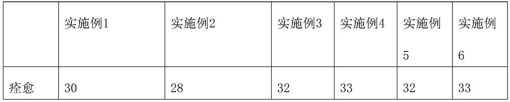 Medicine composition with special effect of tonifying yang and preparation method of capsule thereof