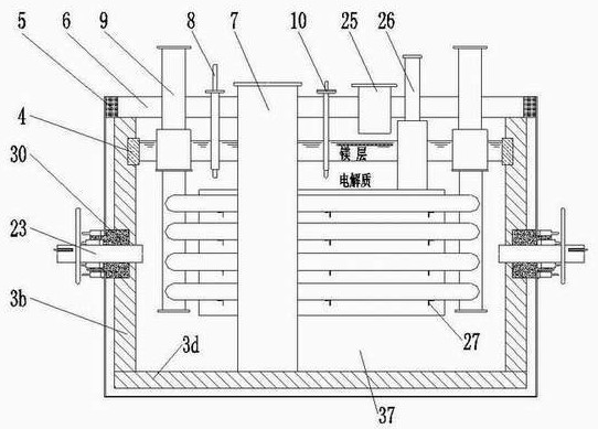 Low-constant-temperature closed magnesium electrolysis device