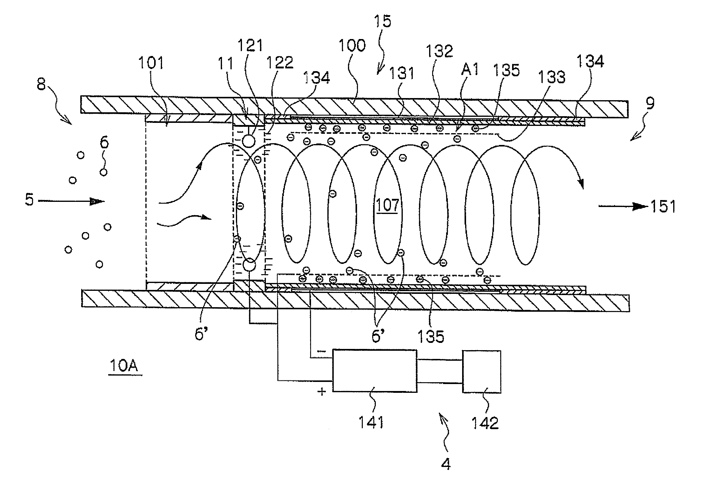 Device and method for combusting particulate substances