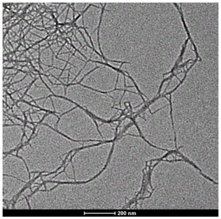 Method for extracting nano-crystalline cellulose microfiber from cotton stalk bark