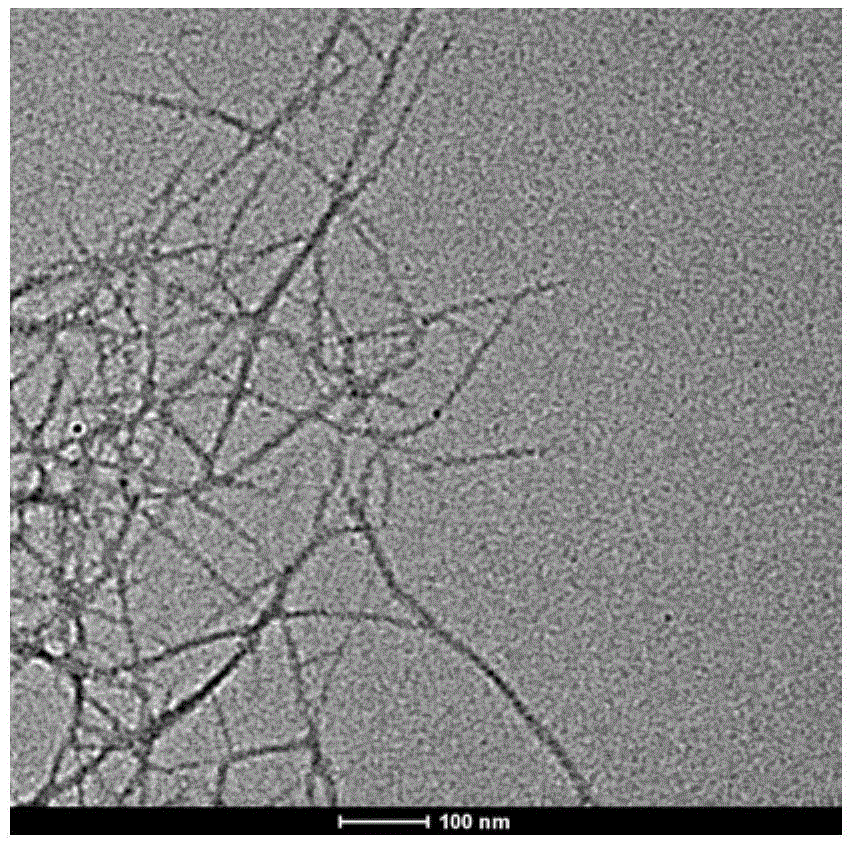Method for extracting nano-crystalline cellulose microfiber from cotton stalk bark