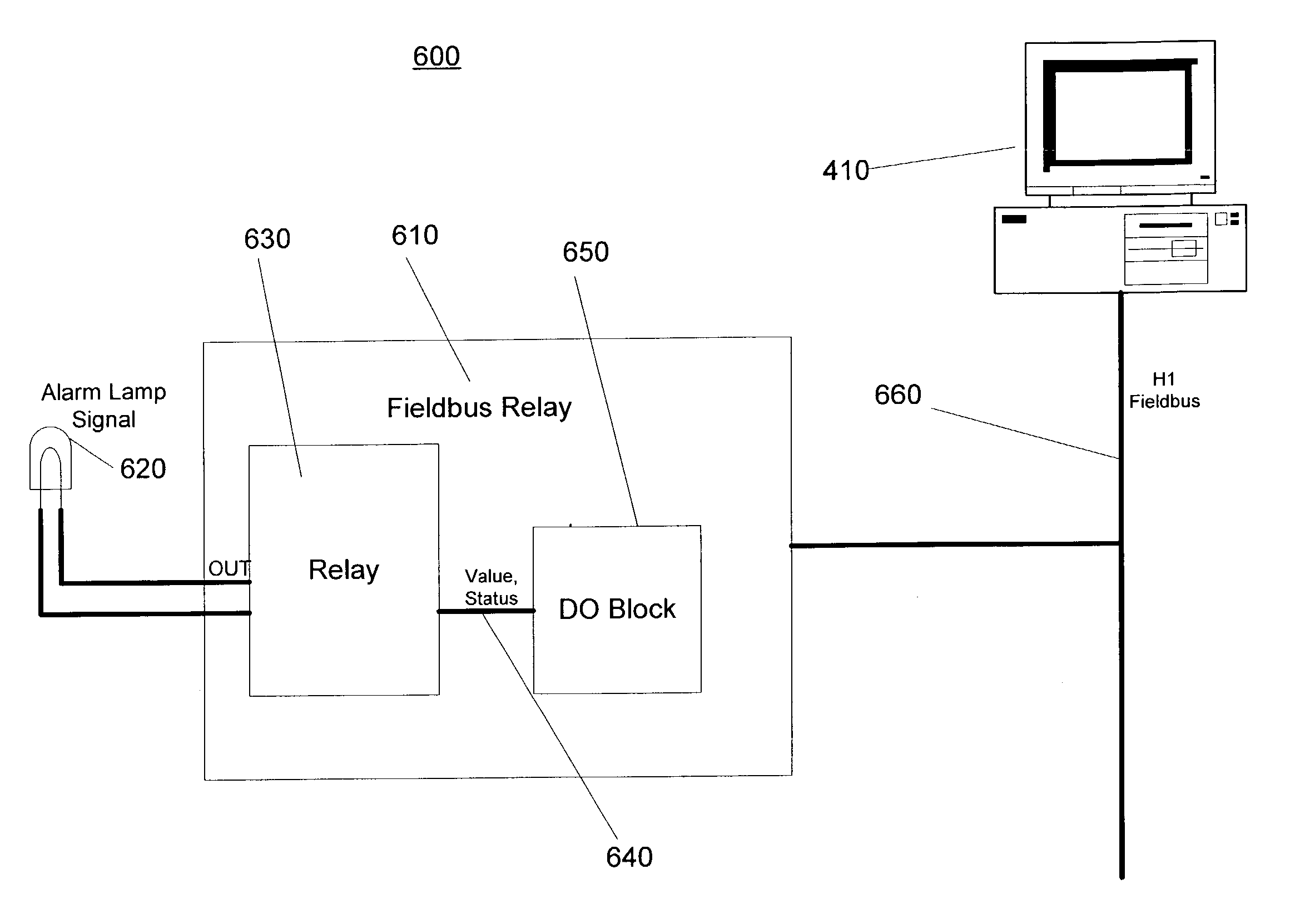 Fieldbus relay arrangement and method for implementing such arrangement
