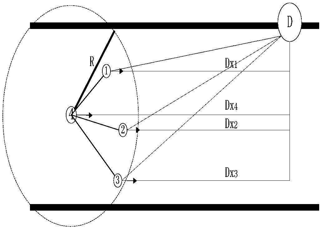 Adaptive service data distribution method based on opportunistic communication in the Internet of Vehicles environment