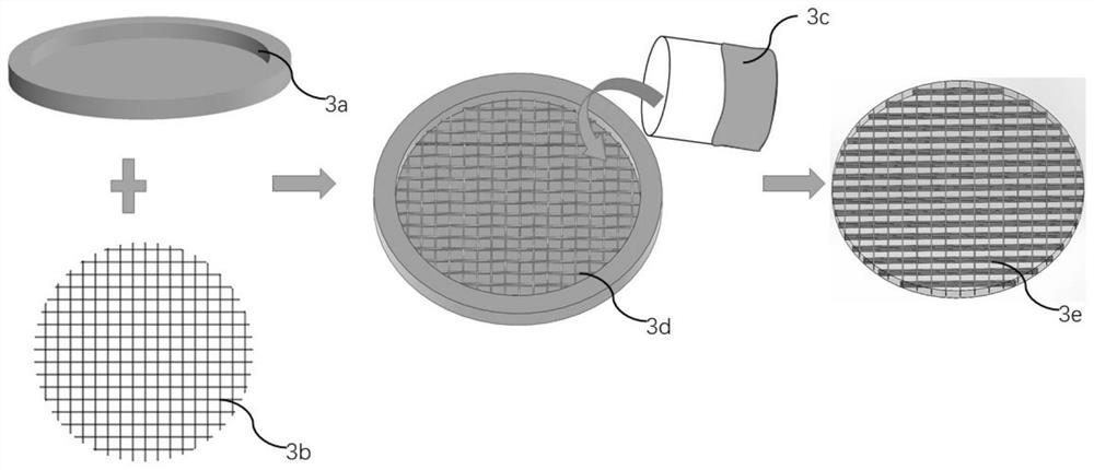 A kind of tissue engineering cornea and preparation method thereof