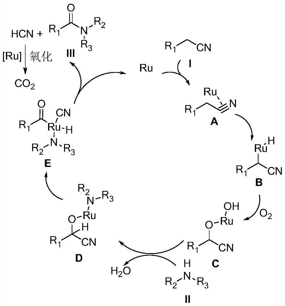 Synthesizing method for amide compound
