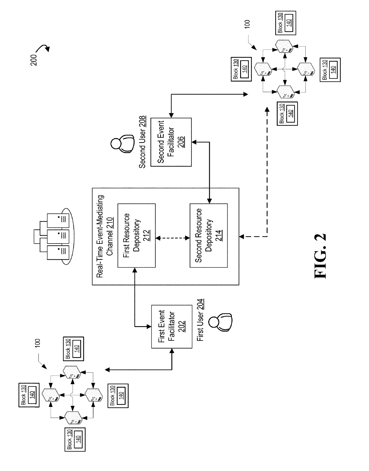 Internet-of-things enabled real-time event processing