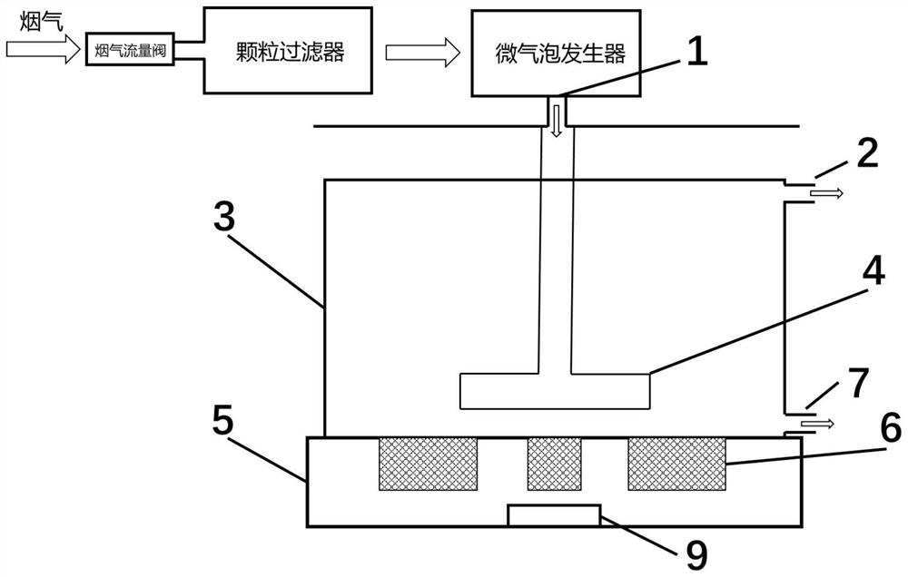 Method for efficient carbonation and harmless treatment of waste incineration fly ash