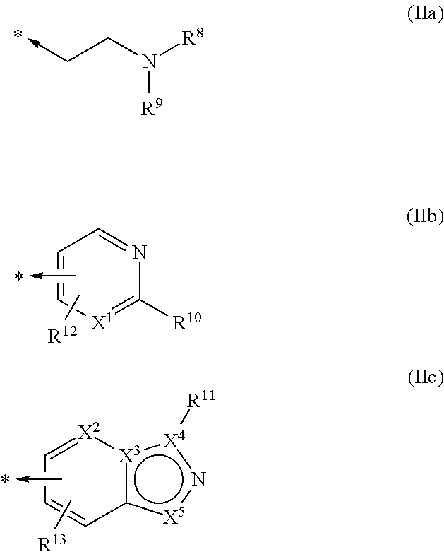 Kinase inhibitors