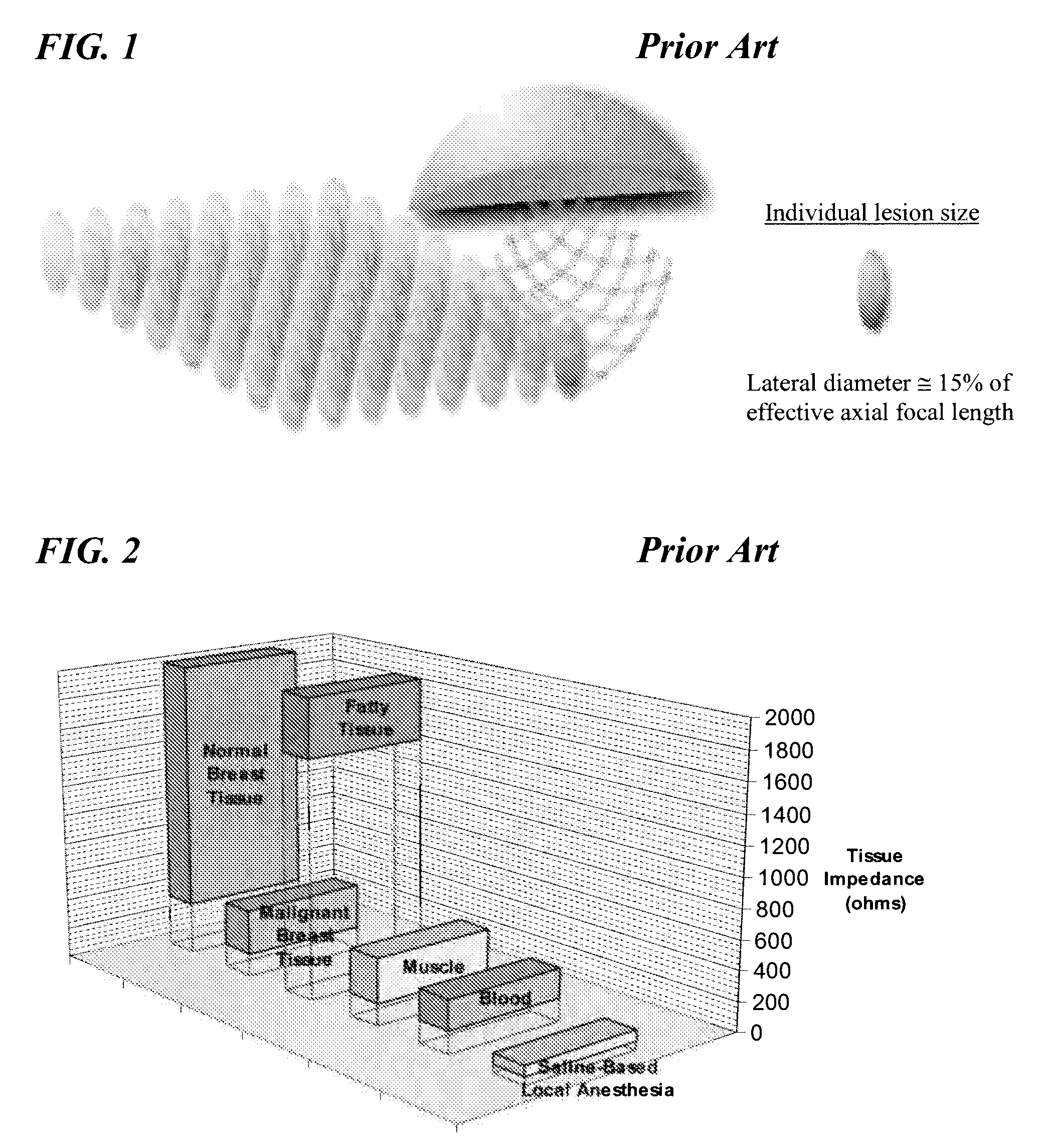 Acoustic applicators for controlled thermal modification of tissue