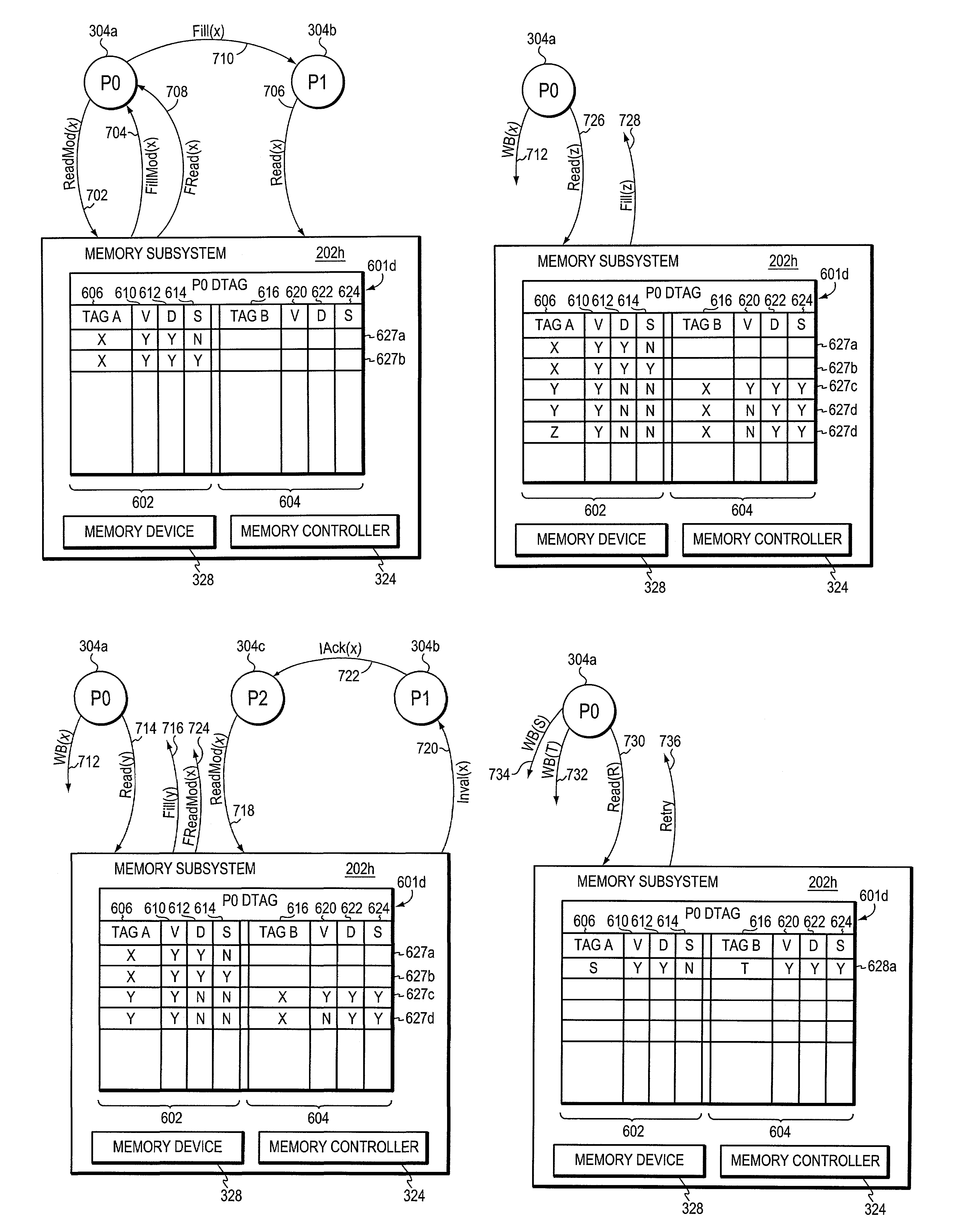 System and method enabling efficient cache line reuse in a computer system