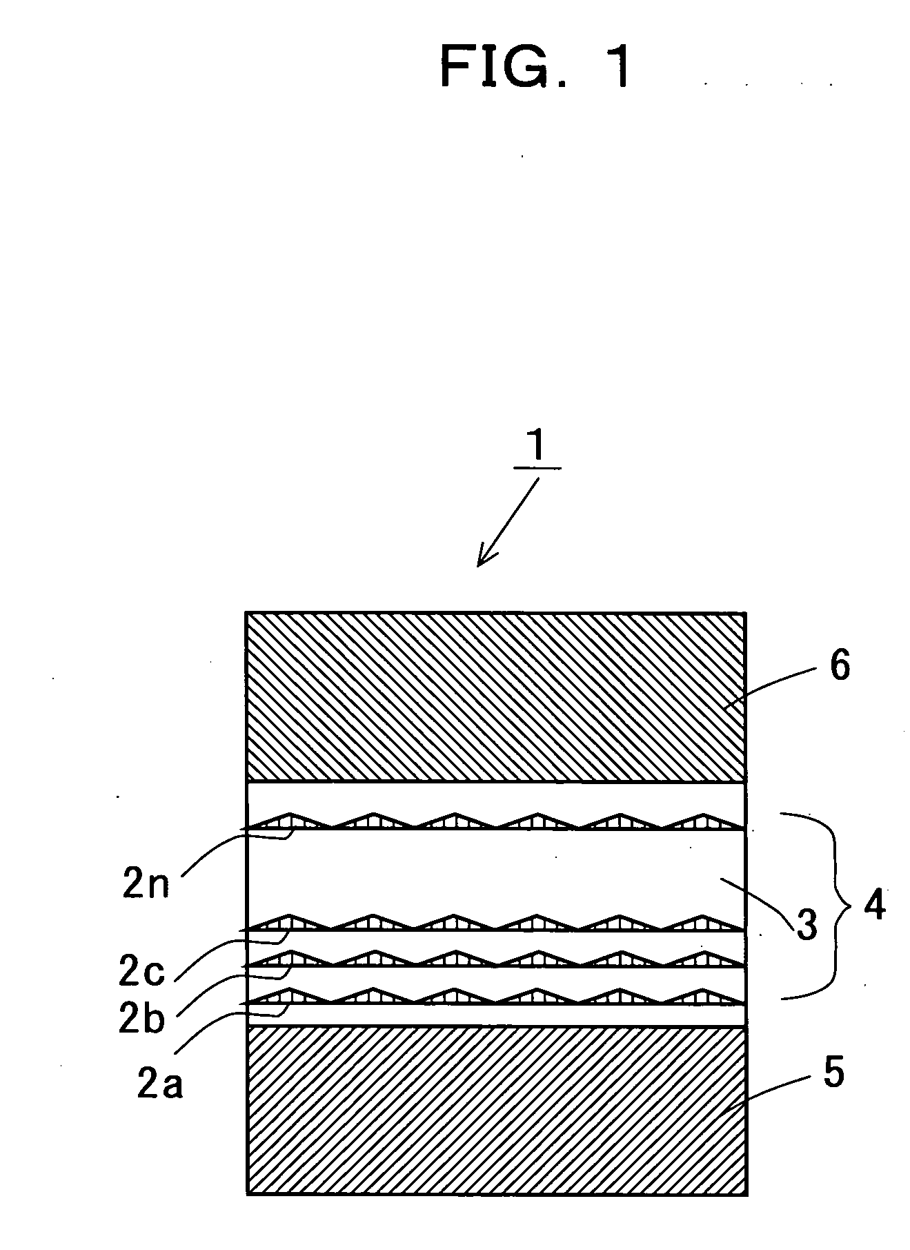 Semiconductior multilayer structurehaving inhomogeneous quantum dots, light-emitting diode using same, semiconductor laser diode, semiconductor optical amplifier, and method for manufacturing them