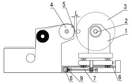 Design method of automatic moving feeding frame of base material longitudinal cutting device