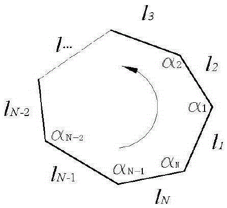 Polygon contour similarity detection method
