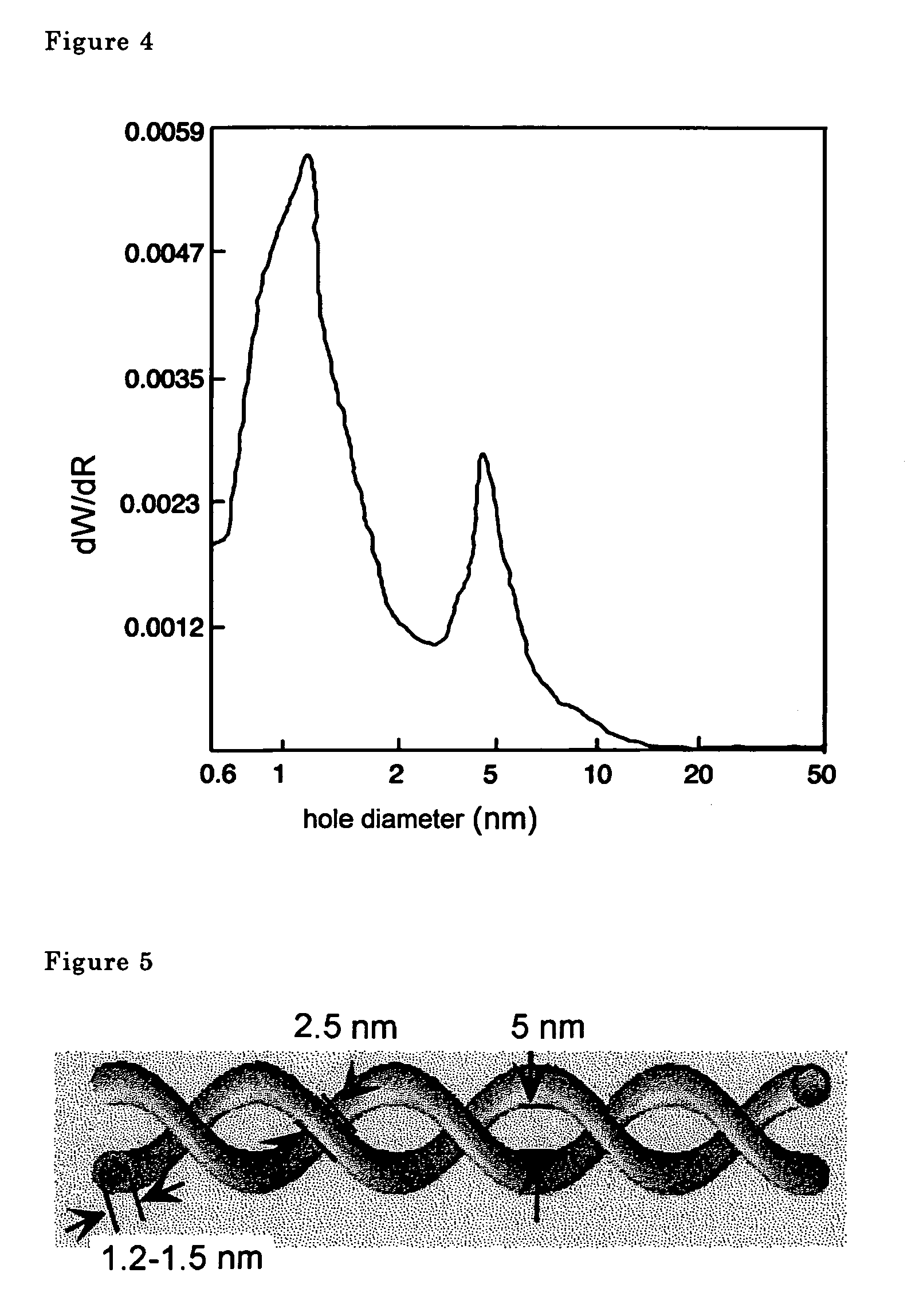 Metal oxide nanotube and process for production thereof