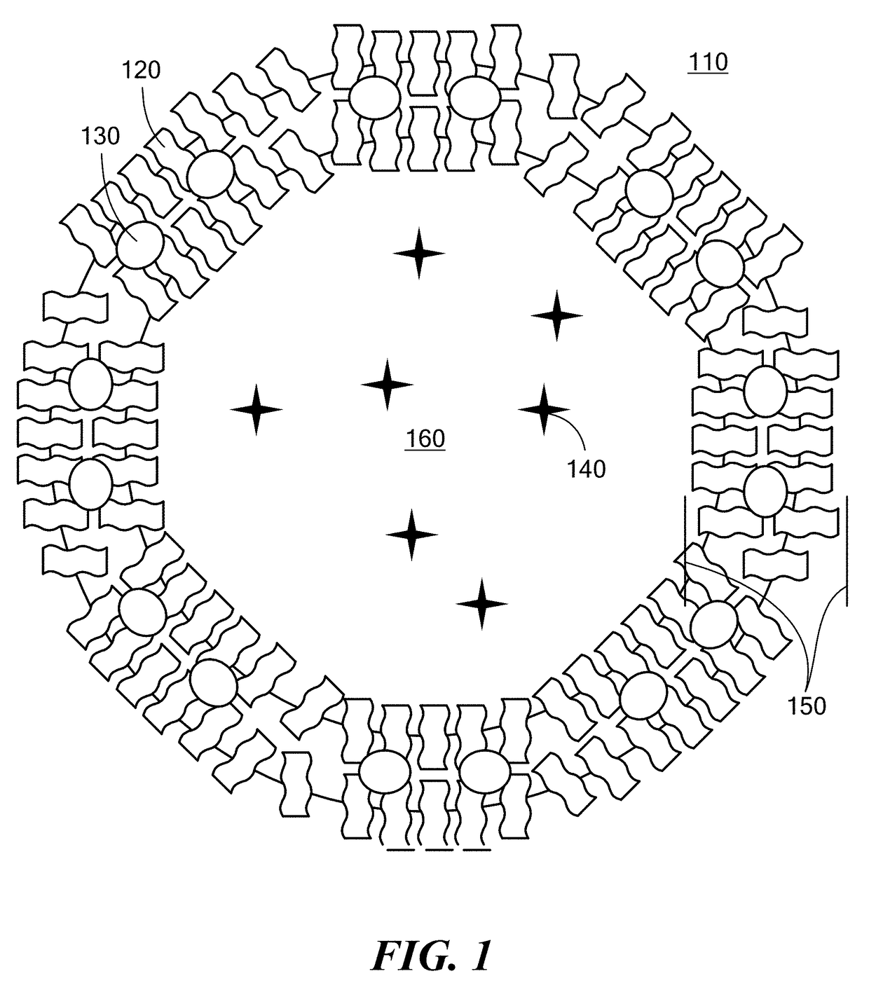 Nanoparticle- and Drug-Containing Polymersomes for Medical Applications