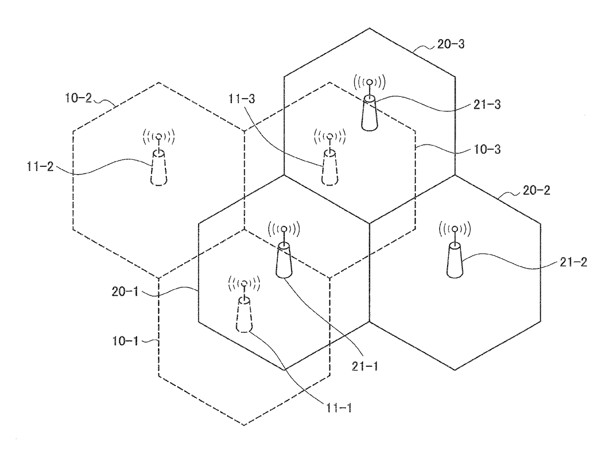 Communication control apparatus, terminal apparatus, and communication control method