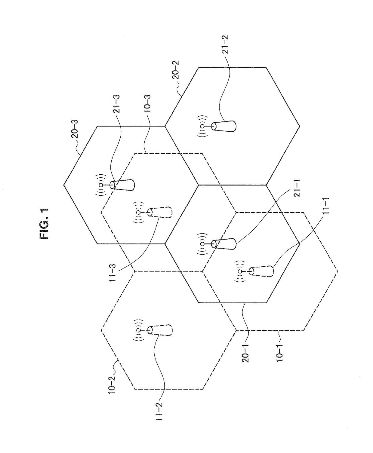 Communication control apparatus, terminal apparatus, and communication control method