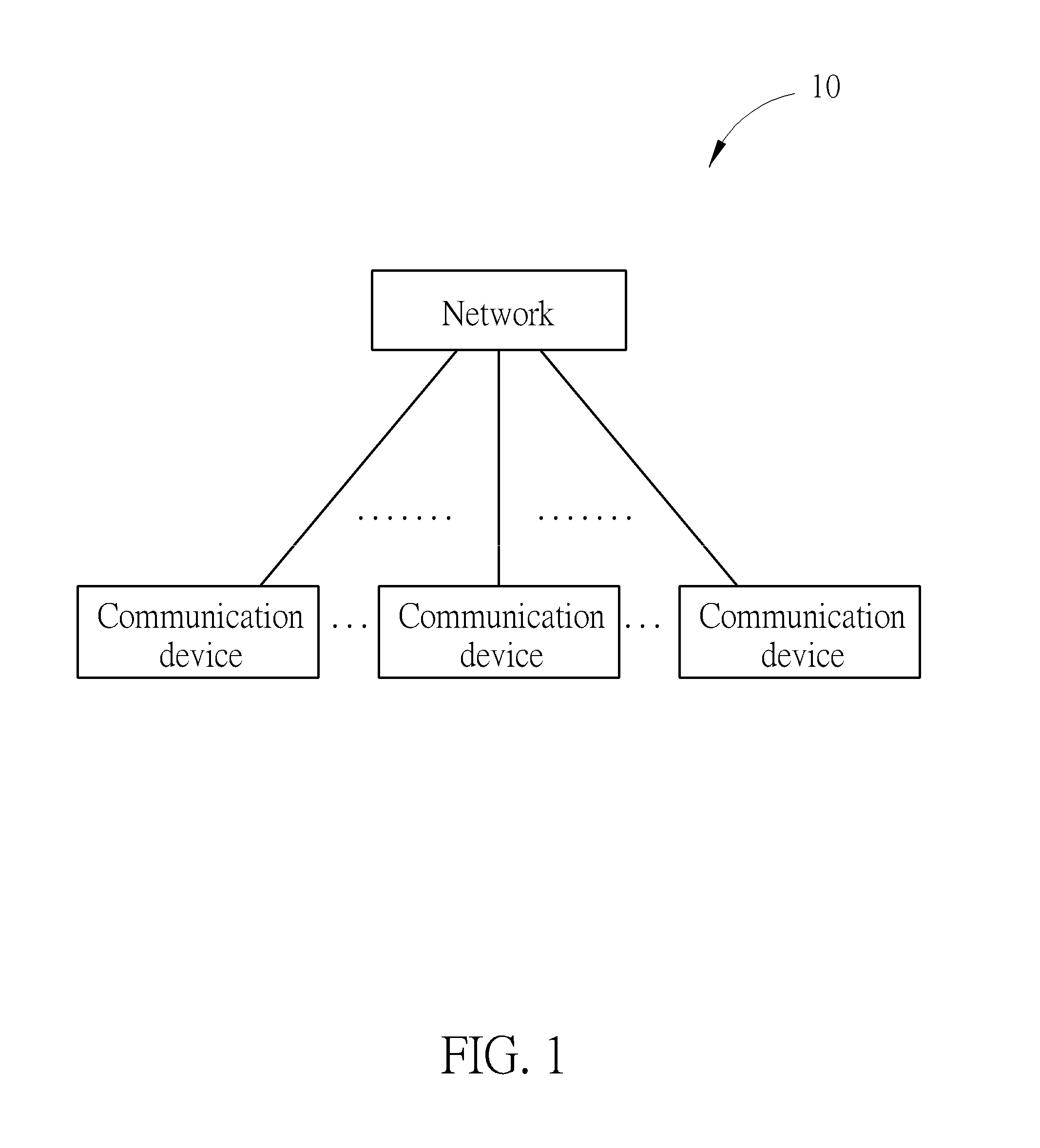 Communication Device and Wireless Communication System for Handling Random Access Procedure