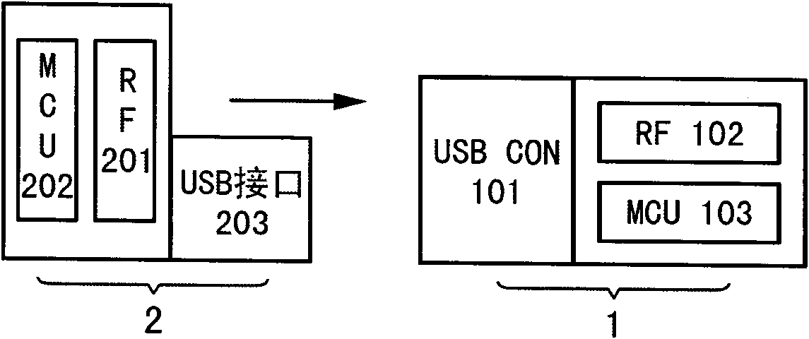 Wireless universal serial bus (USB) upgrading system