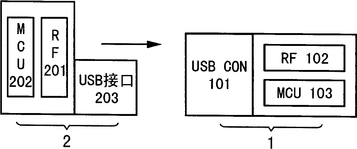 Wireless universal serial bus (USB) upgrading system