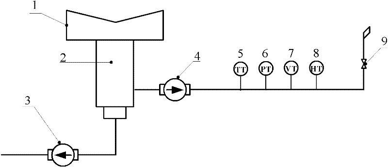 Online detecting method and device for air leakage quantity of vacuum system of turbo generator unit