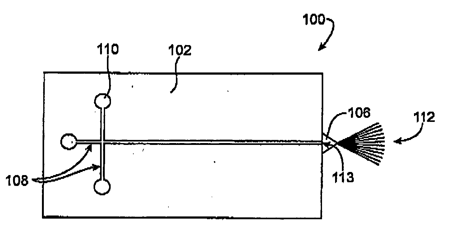 Microfluidic devices and methods with integrated electrical contact