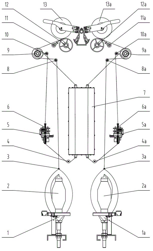 Two-for-one twisting false twisting yarn channel by two-side rounding type coaxial double-overfeeding one-step method