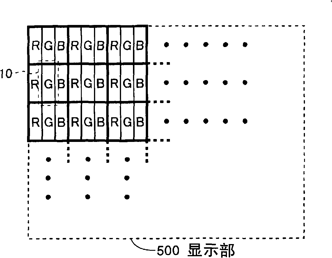 Color liquid crystal display and gamma correction method for the same