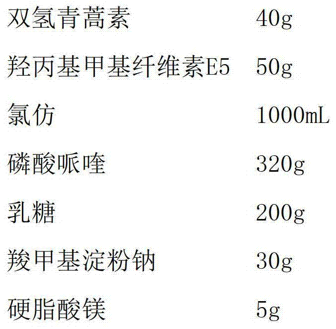 A kind of dihydroartemisinin piperaquine phosphate tablet and preparation method thereof