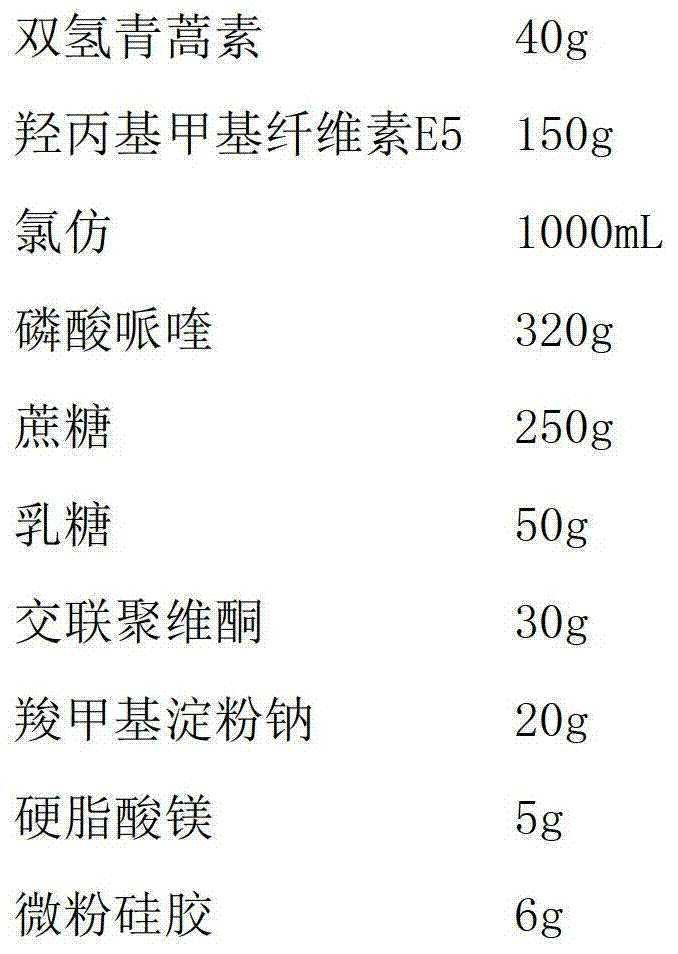 A kind of dihydroartemisinin piperaquine phosphate tablet and preparation method thereof