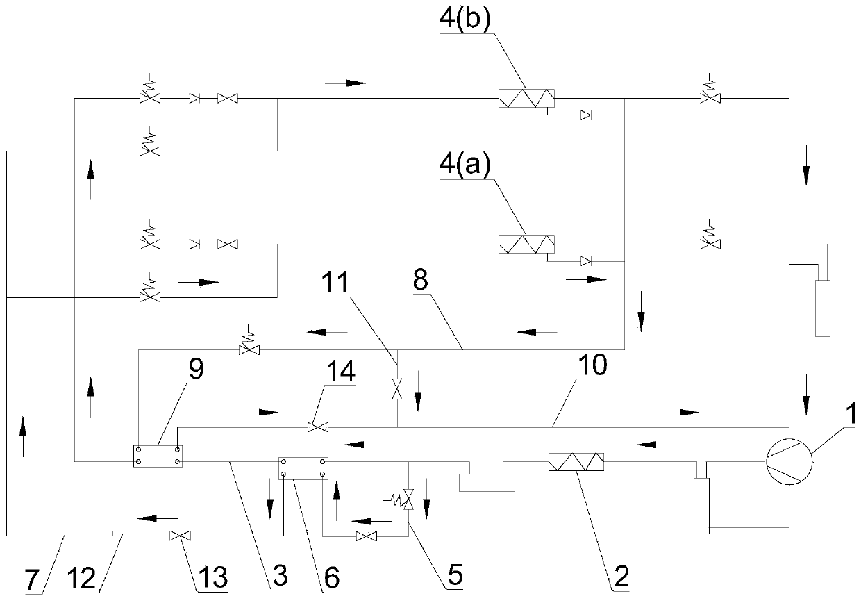 Defrosting method and device for supercooling of refrigerant in refrigerating circulating main pipeline